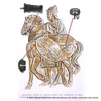 Horse equipment