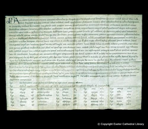 Stoke Canon charter