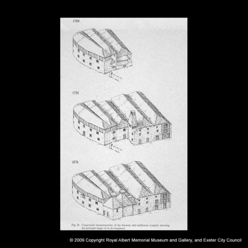 The early development of the Malthouse from the 1780s