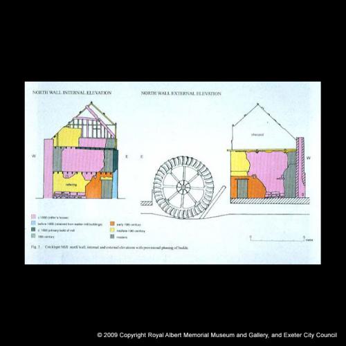 Archaeological drawing of part of Cricklepit mill